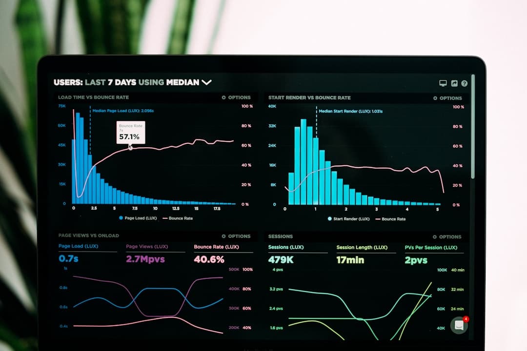 Rybbit Erfahrungen 2026: DSGVO-konforme Google Analytics Alternative im Test